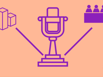 Results Of Our Polls!